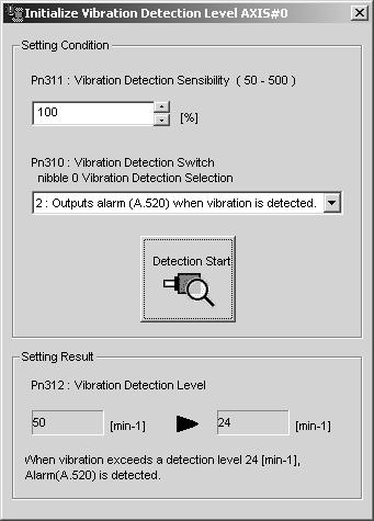 6 Utility Functions (Fn ) 3. Click Execute. The new settings for the vibration detection level will be shown in the boxes in lower section of the box. The new settings will be saved in the SERVOPACK.
