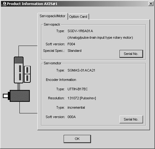 6.16 Display of SERVOPACK and Servomotor ID (Fn01E) 6.