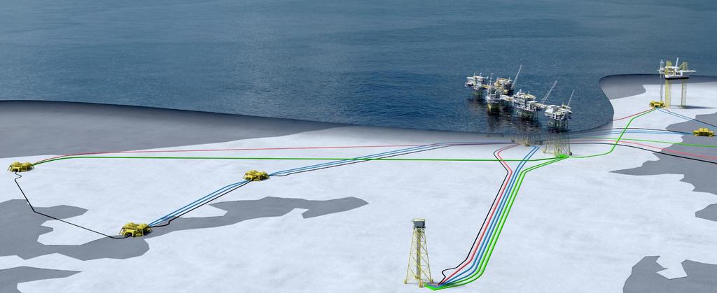 Johan Sverdrup D i g i t a l Tw i n Asset integrity management Improved safety, security, environment Sensor and inspection data Process optimization Well and reservoir optimization Well