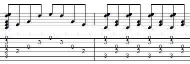 Applying Fingerstyle To The Cadd9 Chord Exercise: Week 6 - Day 2: The D/F# Chord The D/F# chord looks like this: OR Finally a split chord!