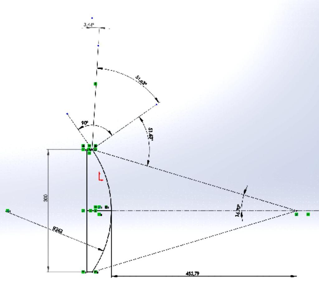 Angle of view The angle of view has been evaluated theoretically and verified
