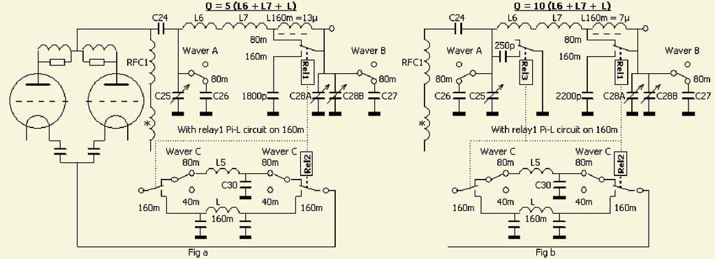 It was the intention to make this SB200 amplifier suitable for 160 m, using a Pi-L anode circuit and a separate input filter.