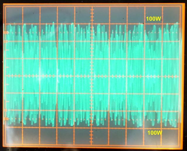 Figure 9: White noise RF envelope at 100W PEP. No ALC overshoot. Figure 10: Spectrogram of white noise at 100W & 50W PEP, showing IMD skirts.