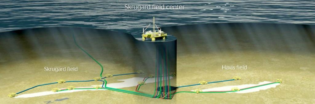 Johan Castberg Project - a confirmation of Kongsberg Oil & Gas as an engineering partner Pre-FEED on Johan Castberg riser and flow line systems awarded June 2014 Preparation of field layout design