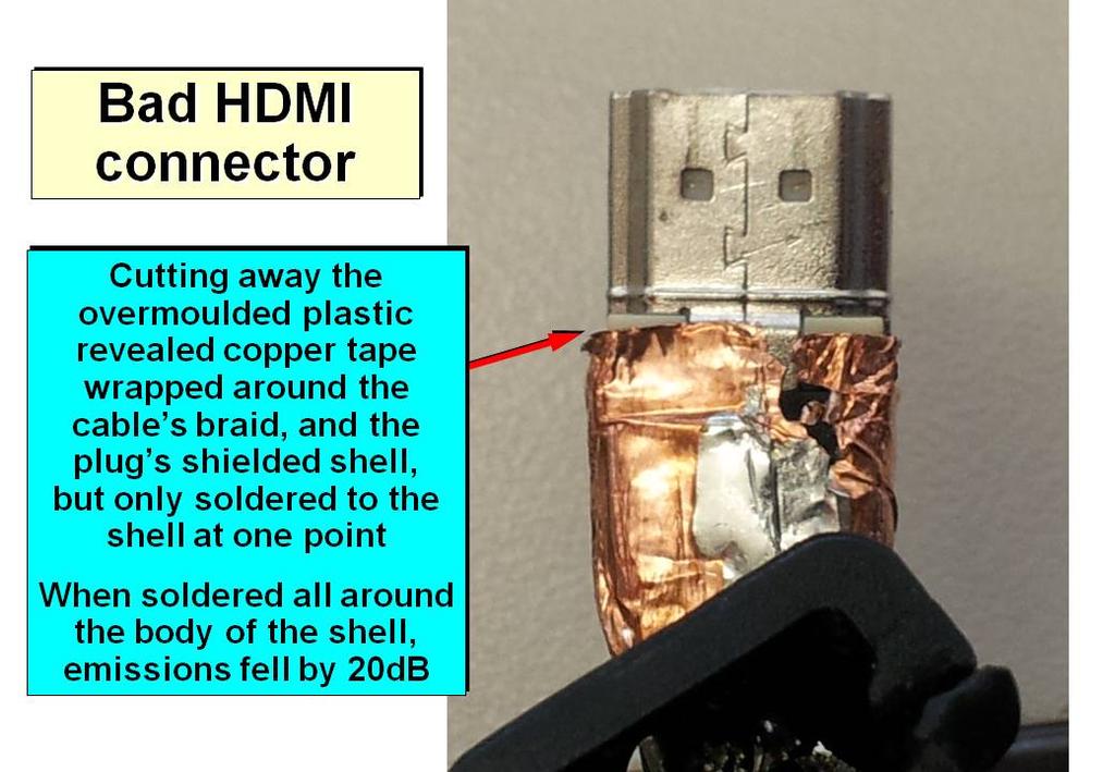 investigating the causes of excessive emissions from HDMI interconnections, and sent in the annotated photograph below on 12 th November 2012.