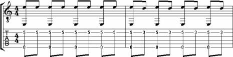 LESSON 1 - Em Blues Continued Exercise 2 The bass line still remains constant but now
