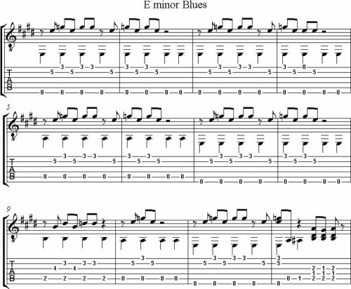 LESSON 1 - Em Blues Continued Exercise 6 By doubling the timing of the bass line you can produce an even more rhythmic effect, whilst playing a blues melody