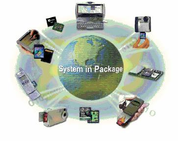 IP integration SiP Logistic & Security: ultra low cost, sensors Higher reliability