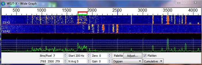 Notice the BLUE marker on the waterfall scale, here set at 2500 Hz. Its position is set by the spinner control JT65 nnnn JT9, where nnnn is a frequency in Hz.