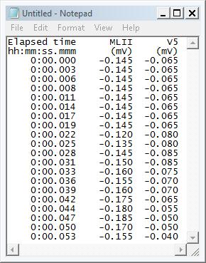 The data can also be shown as a text document in which three columns of data are displayed. An excerpt from this text is shown in Figure 4.2.