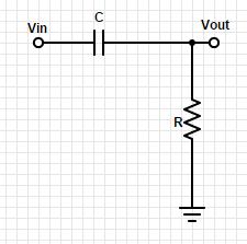 3. The third stage of the circuit will be a high pass filter with a cutoff frequency of 1 Hz. This will filter dc swing voltages that occur at the electrodes.