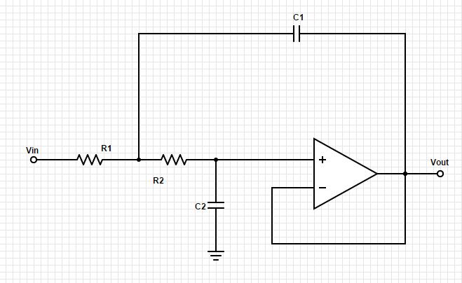 Figure 4.3.7.5: 2nd Order Low-pass Filter Transfer function: Cutoff frequency: Quality factor: GG(ss) = 1487209.99 ss 2 + 2439.02ss + 1487209.99 ffff = 194.09 HHHH QQ = 0.5 5.