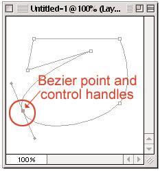 pen tools or move tool as needed. To draw a Bezier curve with the pen tool, click and drag the resulting handles to position the curve.