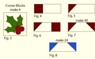 4) Press one Fabric J large leaf, two Fabric J small leaves and three Fabric K berries onto a 10 ½ Fabric C square to make one Corner Block (Fig. 3). Repeat to make a total of four Corner Blocks.