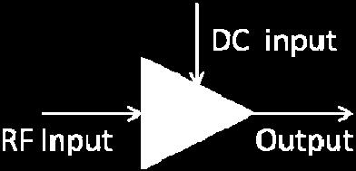 AMLIFIER DEFINITIONS A simple graphical explanation of an amplifier is shown in Fig.L3.2.