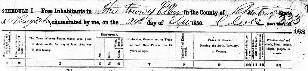 Figure 12. Danl Smith Listing in 1850 Federal Census.