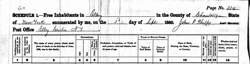 This 1855 census report from Figure 7 shows Hibbard Fenton with his wife Orpha Fenton, who was in the residence of Silas Maxham in 1850 with two children named Charles and Orpha E.