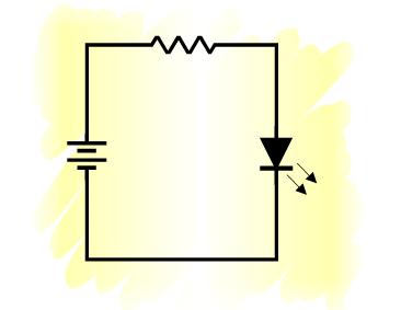 Current Limiting Resistor If an LED was connected directly across a power supply, there will be nothing to limit the current, which could cause the LED to overheat and be destroyed.