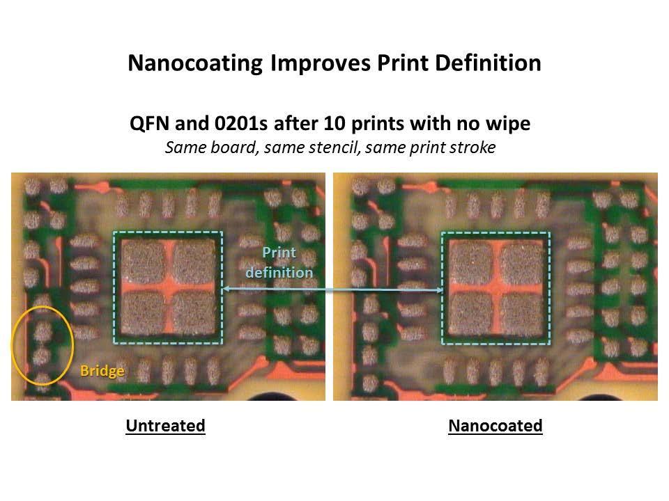 Figure 8. Print definition with and without nanocoating When nanocoatings were first introduced, their utilization was focused on improving fine feature printing processes.