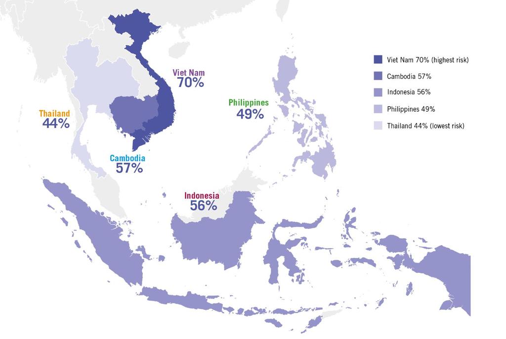 WAGE WORKERS AT HIGH-RISK OF AUTOMATION IN ASEAN-5 SIMULATIONS ON JOBS SUSCEPTIBLE TO