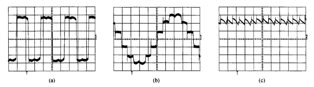 136 IEEE TRANSACTIONS ON INDUSTRY APPLICATIONS, VOL. 38, NO. 1, JANUARY/FEBRUARY 2002 Fig. 10. Experimental waveforms (12-pulse). (a) Injected current i. (b) Input current i. (c) Output voltage v.