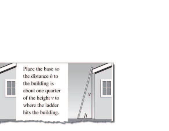 rests against the object. a. Find the recommended slope for a ladder. b. Suppose the base of a ladder is 6 feet awa from a building. The ladder has the recommended slope. Find v. c.
