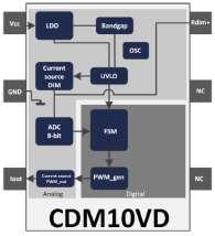 CDM10V-2, CDM10VD, CDM10VD-2, CDM10VD-3, CDM10VD-4 Dimming Interface ICs Infineon expands its dimming interface ICs portfolio of the existing - most flexible and configurable - dimming interface IC