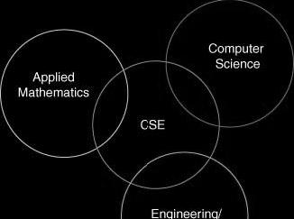 What is CSE? What is CSE? A rapidly growing multidisciplinary area with connections to the sciences, engineering, mathematics and computer science.