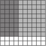 Find the product of 0.8 and 0.4. Step 1 Step 2 Shade 8 tenths of the figure. Shade darker 4 tenths of the shaded area. Step 3 How many squares have you shaded twice?
