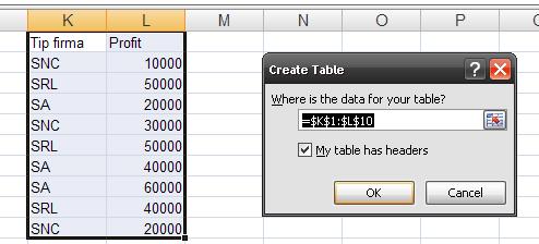 3. L i st e şi tab e le Pentru Excel 2007 s-a îmbunătăţit acest concept cu noi funcţionalităţi, iar o zonă de celule construită pe principiul listelor poate fi transformată într-o zonă de tip tabel