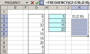 2. For mu l e şi fu n cţ ii FREQUENCY(tabel_date,tabel_intervale) Calculează frecvenţa de apariţie a unor valori în cadrul unui domeniu de date, returnând un tablou vertical de numere.