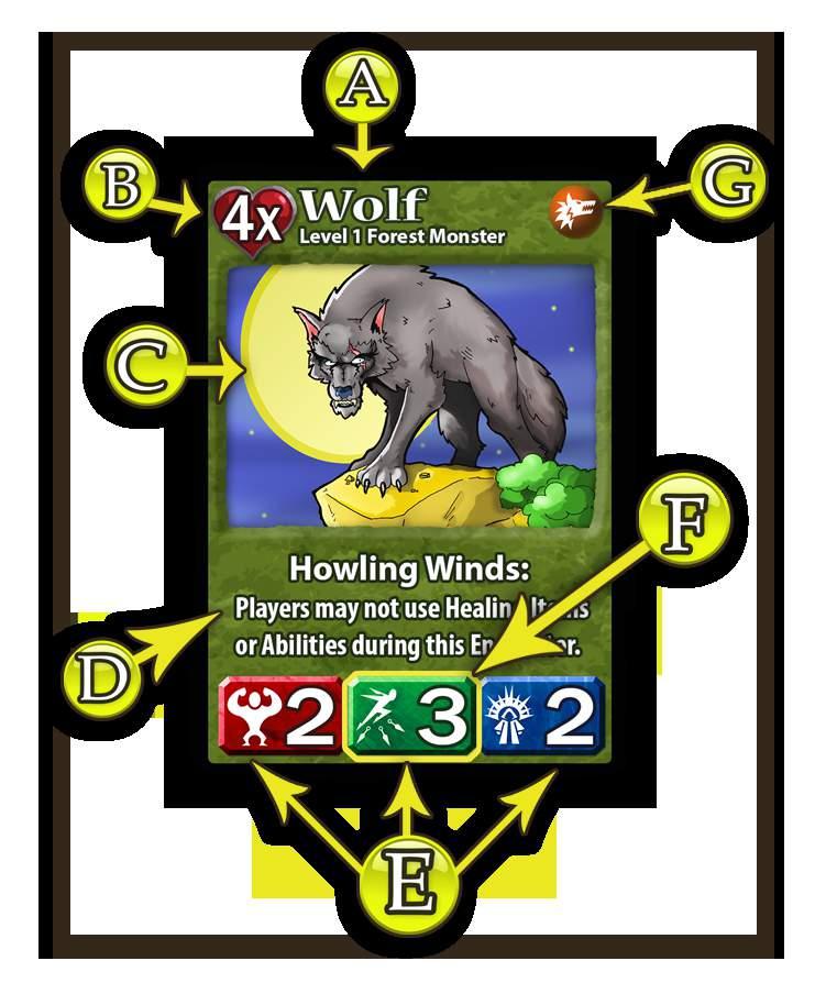 MONSTER CARD A.) Monster Name, Level, and Location B.) Health Its starting health points.
