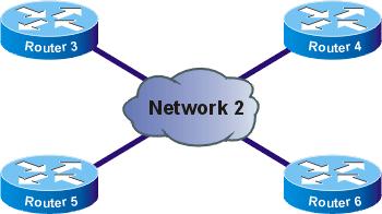conectată la reţea. În figura 4.9 sunt înfăţişate 3 cazuri. Router-ele sunt notate cu RT, iar reţelele cu N. Interfeţele router-elor sunt notate cu I.
