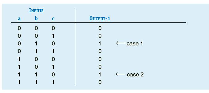 Output Column Labeled