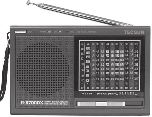 95 PL-660 SILVER Order #2540 109.95 PL-606 PL-380 The Tecsun PL-380 ultralight covers long wave, medium wave, shortwave from 2.3-21.95 MHz and FM, including FM stereo to the earphone jack.