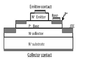Base emitter capacitance (pf) Base collector capacitance (pf) Dr.R.Seyezhai/ International Journal of Engineering Research and Applications (IJERA) activated at 1650 C.