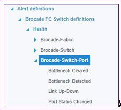 Create custom alerts Figure 12 Brocade alert definition list The following figure shows the filter for the Bottleneck Cleared alert definition.