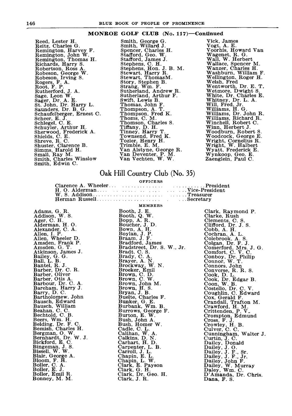 BLUE BOOK OF PEOPLE OF PROMINENCE MONROE GOLF CLUB (No. 117) Continued Reed, Lester H. Smith, George G. Vick, James Reitz, Charles G. Smith, Willard J. Vogt, A. E. Remington, Harvey F.