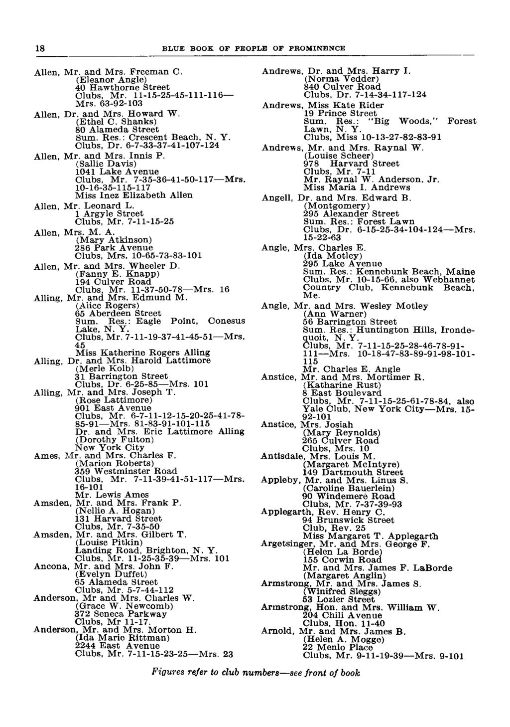 18 BLUE BOOK OF PEOPLE OP PROMINENCE Allen, Mr. and Mrs. Freeman C. Andrews, Dr. and Mrs. Harry I. (Eleanor Angle) (Norma Vedder) 40 Hawthorne Street 840 Culver Road Clubs, Mr.