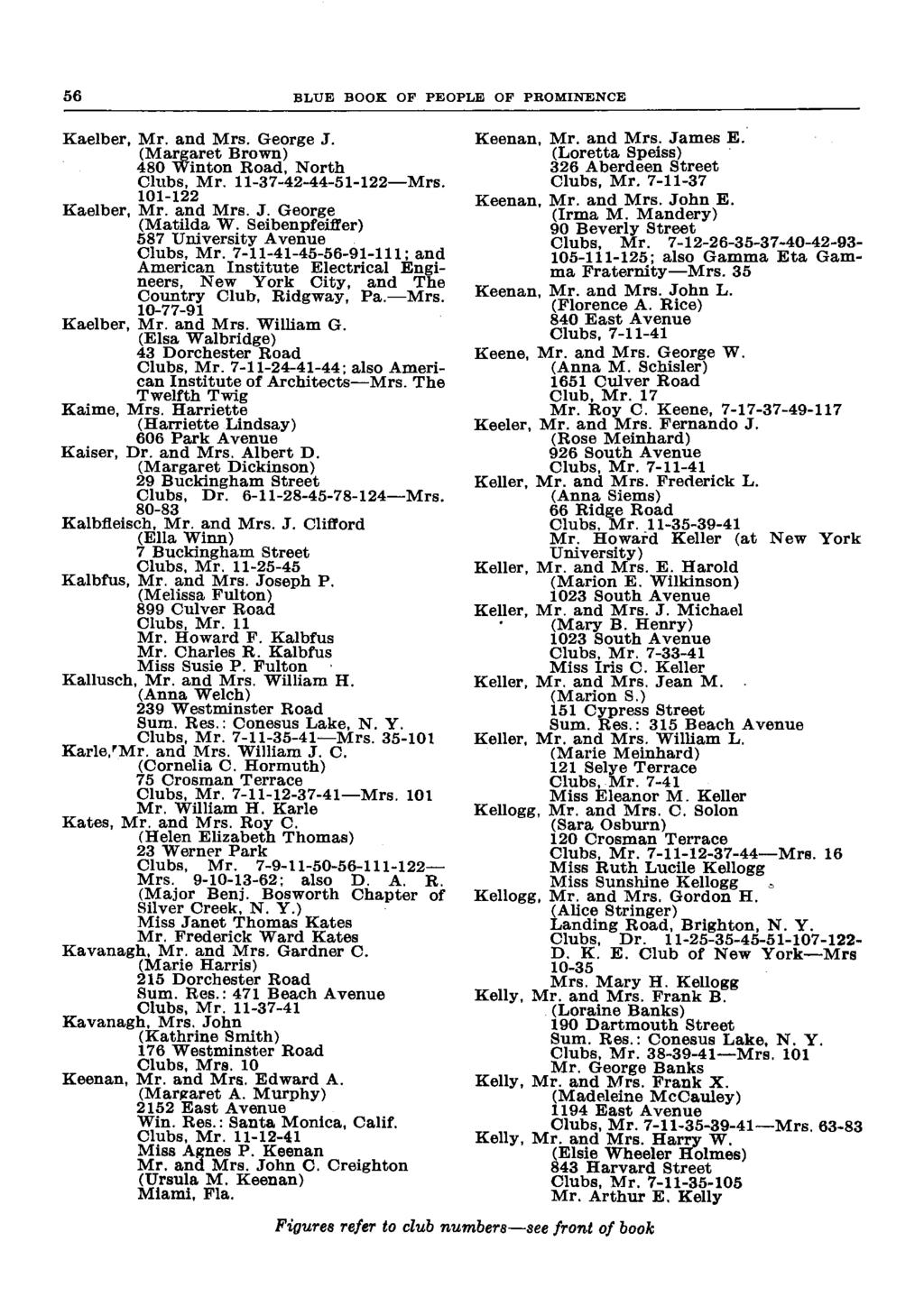 56 BLUE BOOK OF PEOPLE OP PROMINENCE Kaelber, Mr. and Mrs. George J. Keenan, Mr. and Mrs. James E. (Margaret Brown) (Loretta Speiss) 480 Winton Road, North 326 Aberdeen Street Clubs, Mr.