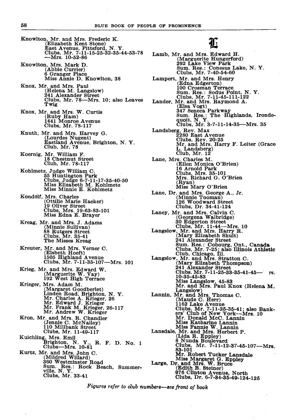 58 BLUE BOOK OF PEOPLE OF PROMINENCE Knowlton, Mr. and Mrs. Frederic K. ^jf» (Elizabeth Kent Stone) Hll East Avenue, Pittsford, N. Y. *"» C1 A lbs ' Mr. 7-11-15-25-32-35-44-53-78 Lamb, Mr. and Mrs. Edward H.