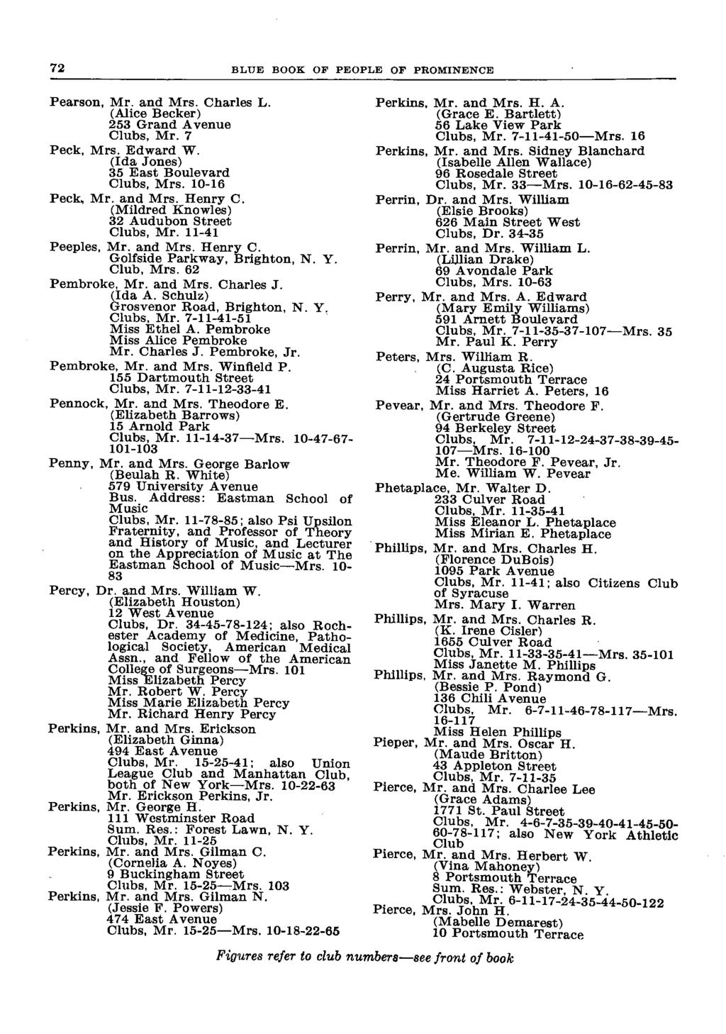 BLUE BOOK OF PEOPLE OF PROMINENCE Pearson, Mr. and Mrs. Charles L. (Alice Becker) 253 Grand Avenue Clubs, Mr. 7 Peck, Mrs. Edward W. (Ida Jones) 35 East Boulevard Clubs, Mrs. 10-16 Peck, Mr. and Mrs. Henry C.