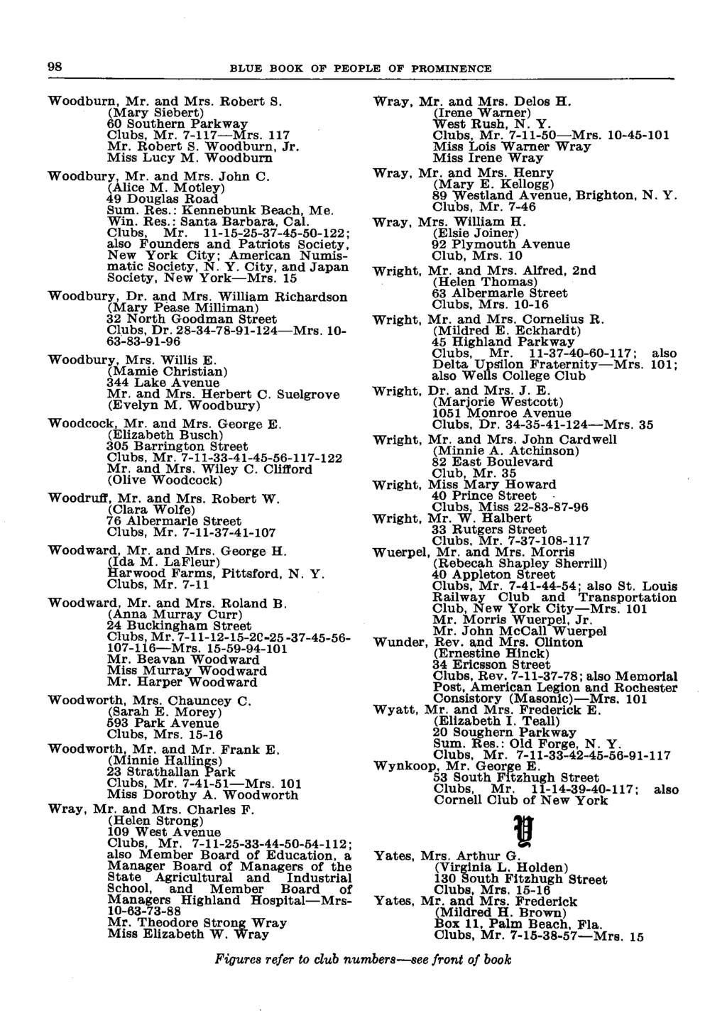 BLUE BOOK OP PEOPLE OF PROMINENCE Woodburn, Mr. and Mrs. Robert S. (Mary Siebert) 60 Southern Parkway Clubs, Mr. 7-117 Mrs. 117 Mr. Robert S. Woodburn, Jr. Miss Lucy M. Woodburn Woodbury, Mr. and Mrs. John C.