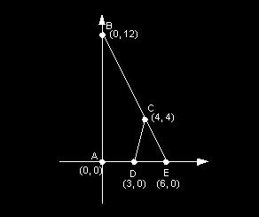 27. Find the area of the graph above enclosed by quadrilateral ABCD. A. 36 u 2 B. 30 u 2 C. 42 u 2 D. 72 u 2 E. 84 u 2 28.