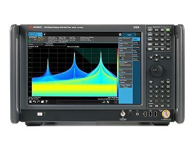 Spectrum Monitor RF in all test methods should be monitored and documented Use