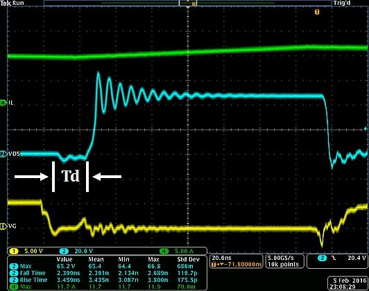 One of the most critical design considerations to make for a 48V DC-DC converter using GaN transistors is to minimize the dead time between one transistor turning off, and the other turning on.