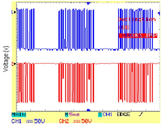117 Figure 7.11 shows the gate pulses generated in the gate pulse generating circuit.
