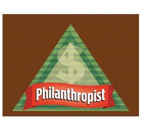Philanthropist (Financial Literacy) #1 Learn What Every Person Needs #2 Investigate How to Help People Who Are Hungry #3
