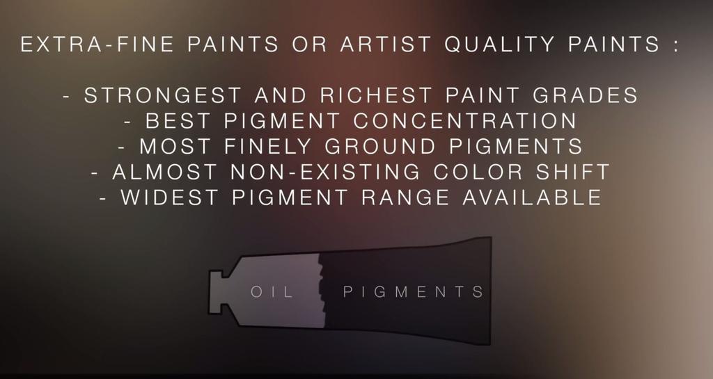 Minimal requirements 2 : paint Paint is probably 80% of your budget. I don't encourage to use student grade or low quality range of paints.