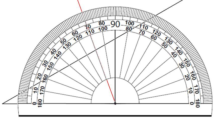 Requires: Pencil, Ruler, Protractor Example: Construct a triangle with a base of 6cm in between angles of 30 and 70. 1.